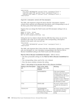 The XML code fragment in Figure 69 shows that the <description> element
contains three separate and independent descriptors, each corresponding to one of
the three parts of the Field Counts and OIA descriptor.
Suppose that you change the Field Counts and OIA descriptor settings to be as
follows:
Number of Fields: (blank)
Number of Input fields: (blank)
Wait for OIA to Become Uninhibited: true
Setting the first two fields to blank tells the AME that these items are not to be
included in the script. If you look again at the corresponding <description>
element in the source view you now see:
<description>
<oia status="NOTINHIBITED" optional="false" invertmatch="false" />
</description>
The XML code fragment above shows that the <description> element now contains
only one descriptor, an <oia> descriptor corresponding to the Wait for OIA to
Become Uninhibited setting in the Field Counts and OIA descriptor.
Wait for OIA to Become Uninhibited descriptor: Table 21 shows:
v The three permissible settings for the Wait for OIA to Become Uninhibited list
box
v The corresponding values used in the <oia> element
v How the macro runtime evaluates the setting
Table 21. Valid settings for the descriptor Wait for OIA to Become Uninhibited
Setting on the Description
tab:
Value of the status
attribute in the <oia>
element:
Meaning:
true NOTINHIBITED If the input inhibited
indicator in the host terminal
is cleared (that is, input is
not inhibited) then the macro
runtime evaluates the
descriptor as true. Otherwise
the macro runtime evaluates
the descriptor as false.
false DONTCARE The macro runtime always
evaluates the descriptor as
true.
<Expression> 'NOTINHIBITED',
'DONTCARE', or any
expression that evaluates to
one of these strings.
The macro runtime evaluates
the expression and then
interprets the resulting
string.
<description>
<oia status="NOTINHIBITED" optional="false" invertmatch="false" />
<numfields number="80" optional="false" invertmatch="false" />
<numinputfields number="3" optional="false" invertmatch="false" />
</description>
Figure 69. A <description> element with three descriptors
142 IBM Rational Host Access Transformation Services: Advanced Macro Guide
 