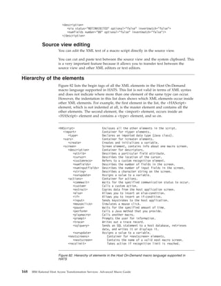 <description>
<oia status="NOTINHIBITED" optional="false" invertmatch="false">
<numfields number="80" optional="false" invertmatch="false"/>
</description>
Source view editing
You can edit the XML text of a macro script directly in the source view.
You can cut and paste text between the source view and the system clipboard. This
is a very important feature because it allows you to transfer text between the
source view and other XML editors or text editors.
Hierarchy of the elements
Figure 82 lists the begin tags of all the XML elements in the Host On-Demand
macro language supported in HATS. This list is not valid in terms of XML syntax
and does not indicate where more than one element of the same type can occur.
However, the indentation in this list does shows which XML elements occur inside
other XML elements. For example, the first element in the list, the <HAScript>
element, which is not indented at all, is the master element and contains all the
other elements. The second element, the <import> element, occurs inside an
<HAScript> element and contains a <type> element, and so on.
<HAScript> Encloses all the other elements in the script.
<import> Container for <type> elements.
<type> Declares an imported data type (Java class).
<vars> Container for <create> elements.
<create> Creates and initializes a variable.
<screen> Screen element, contains info about one macro screen.
<description> Container for descriptors.
<attrib> Describes a particular field attribute.
<cursor> Describes the location of the cursor.
<customreco> Refers to a custom recognition element.
<numfields> Describes the number of fields in the screen.
<numinputfields> Describes the number of input fields in the screen.
<string> Describes a character string on the screen.
<varupdate> Assigns a value to a variable.
<actions> Container for actions.
<commwait> Waits for the specified communication status to occur.
<custom> Calls a custom action.
<extract> Copies data from the host application screen.
<else> Allows you to insert an else-condition.
<if> Allows you to insert an if-condition.
<input> Sends keystrokes to the host application.
<mouseclick> Simulates a mouse click.
<pause> Waits for the specified amount of time.
<perform> Calls a Java method that you provide.
<playmacro> Calls another macro.
<prompt> Prompts the user for information.
<trace> Writes out a trace record.
<sqlquery> Sends an SQL statement to a host database, retrieves
data, and writes it or displays it.
<varupdate> Assigns a value to a variable.
<nextscreens> Container for <nextscreen> elements.
<nextscreen> Contains the name of a valid next macro screen.
<recolimit> Takes action if recognition limit is reached.
Figure 82. Hierarchy of elements in the Host On-Demand macro language supported in
HATS
168 IBM Rational Host Access Transformation Services: Advanced Macro Guide
 
