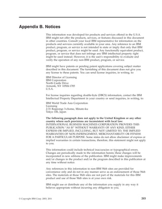 Appendix B. Notices
This information was developed for products and services offered in the U.S.A.
IBM might not offer the products, services, or features discussed in this document
in other countries. Consult your local IBM representative for information on the
products and services currently available in your area. Any reference to an IBM
product, program, or service is not intended to state or imply that only that IBM
product, program, or service might be used. Any functionally equivalent product,
program, or service that does not infringe any IBM intellectual property right
might be used instead. However, it is the user's responsibility to evaluate and
verify the operation of any non-IBM product, program, or service.
IBM might have patents or pending patent applications covering subject matter
described in this document. The furnishing of this document does not give you
any license to these patents. You can send license inquiries, in writing, to:
IBM Director of Licensing
IBM Corporation
North Castle Drive
Armonk, NY 10504-1785
U.S.A.
For license inquiries regarding double-byte (DBCS) information, contact the IBM
Intellectual Property Department in your country or send inquiries, in writing, to:
IBM World Trade Asia Corporation
Licensing
2-31 Roppongi 3-chome, Minato-ku
Tokyo 106, Japan
The following paragraph does not apply to the United Kingdom or any other
country where such provisions are inconsistent with local law:
INTERNATIONAL BUSINESS MACHINES CORPORATION PROVIDES THIS
PUBLICATION “AS IS” WITHOUT WARRANTY OF ANY KIND, EITHER
EXPRESS OR IMPLIED, INCLUDING, BUT NOT LIMITED TO, THE IMPLIED
WARRANTIES OF NON-INFRINGEMENT, MERCHANTABILITY OR FITNESS
FOR A PARTICULAR PURPOSE. Some states do not allow disclaimer of express or
implied warranties in certain transactions, therefore, this statement might not apply
to you.
This information could include technical inaccuracies or typographical errors.
Changes are periodically made to the information herein; these changes will be
incorporated in new editions of the publication. IBM might make improvements
and/or changes in the product and/or the program described in this publication at
any time without notice.
Any references in this information to non-IBM Web sites are provided for
convenience only and do not in any manner serve as an endorsement of those Web
sites. The materials at those Web sites are not part of the materials for this IBM
product and use of those Web sites is at your own risk.
IBM might use or distribute any of the information you supply in any way it
believes appropriate without incurring any obligation to you.
© Copyright IBM Corp. 2003, 2011 203
 
