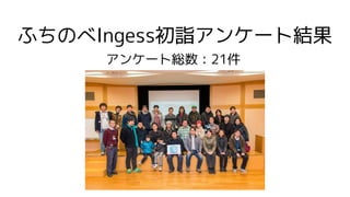 ふちのべIngess初詣アンケート結果
アンケート総数：21件
 