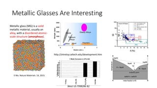 Metallic Glasses Are Interesting
http://vitreloy.caltech.edu/development.htm
West US 7998286 B2
E Ma. Nature Materials. 14, 2015.
Metallic glass (MG) is a solid
metallic material, usually an
alloy, with a disordered atomic-
scale structure (amorphous).
 