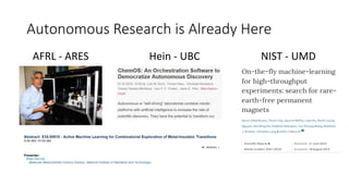 Autonomous Research is Already Here
AFRL - ARES Hein - UBC NIST - UMD
 