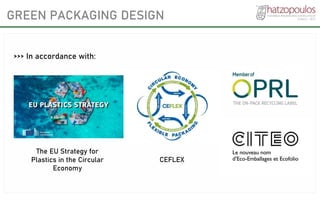 GREEN PACKAGING DESIGN
>>> In accordance with:
The EU Strategy for
Plastics in the Circular
Economy
CEFLEX
 