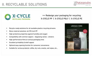 ▪ Recycle-ready solutions for all available plastics recycling streams
▪ Mono-material solutions: all-PE & all-PP
▪ High-protective properties against humidity and oxygen
▪ Compatibility with common zippers – degassing valves - stickers
▪ High-performance films at various packaging lines
▪ Excellent printability & shelf-appeal
▪ Optional easy-opening function for consumer convenience
▪ Suitable for various products: coffee, dry nuts, snacks, wet wipes, etc...
II. RECYCLABLE SOLUTIONS
>>> Redesign your packaging for recycling:
X-CYCLE PP | X-CYCLE POLY | X-CYCLE PE
 