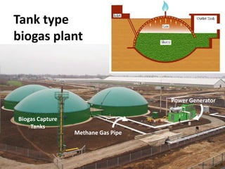 Tank type
biogas plant



                                    Power Generator

Biogas Capture
    Tanks
                 Methane Gas Pipe
 