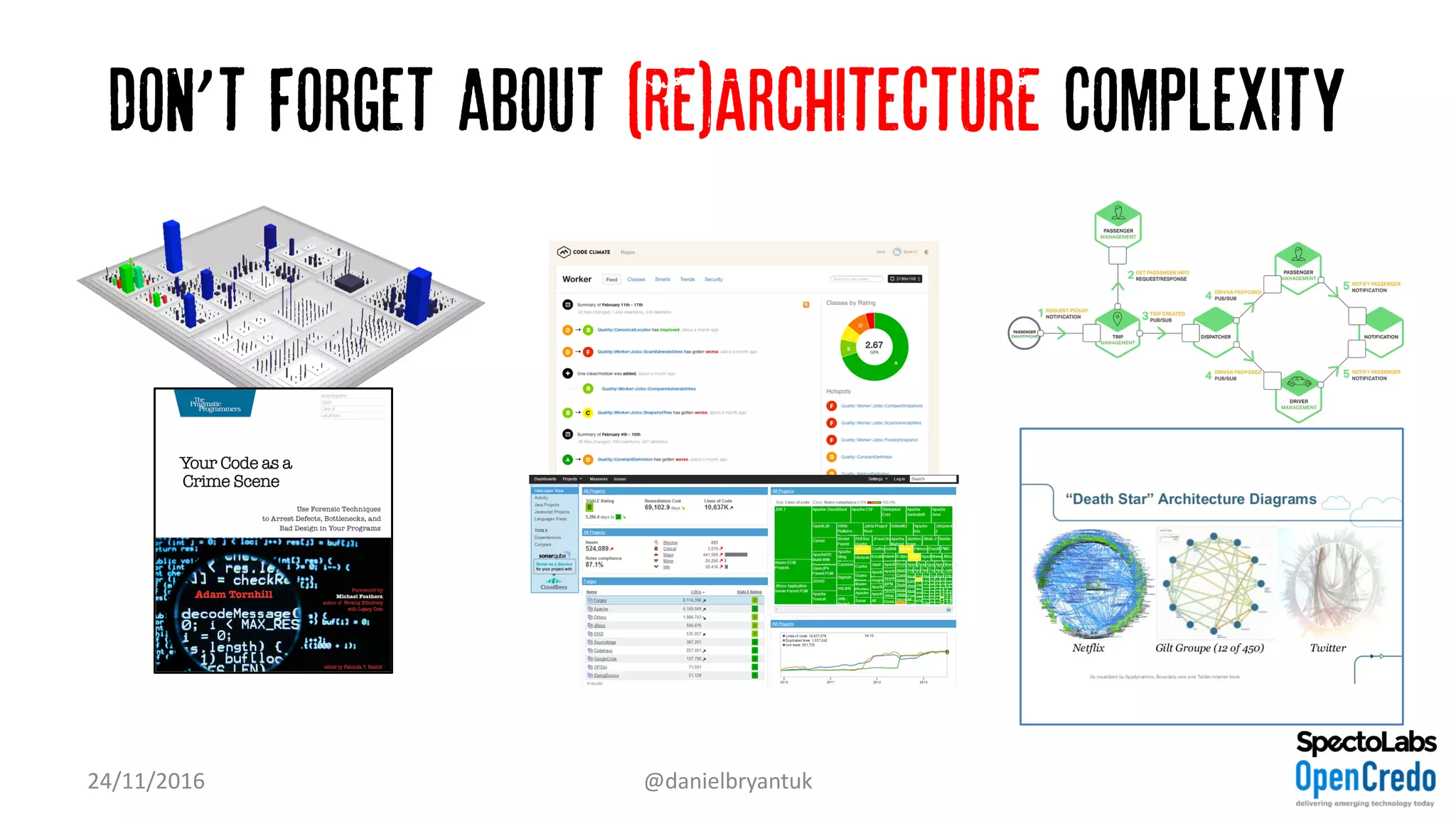 Don’t forget about (RE)ArchitecturE Complexity
24/11/2016 @danielbryantuk
 
