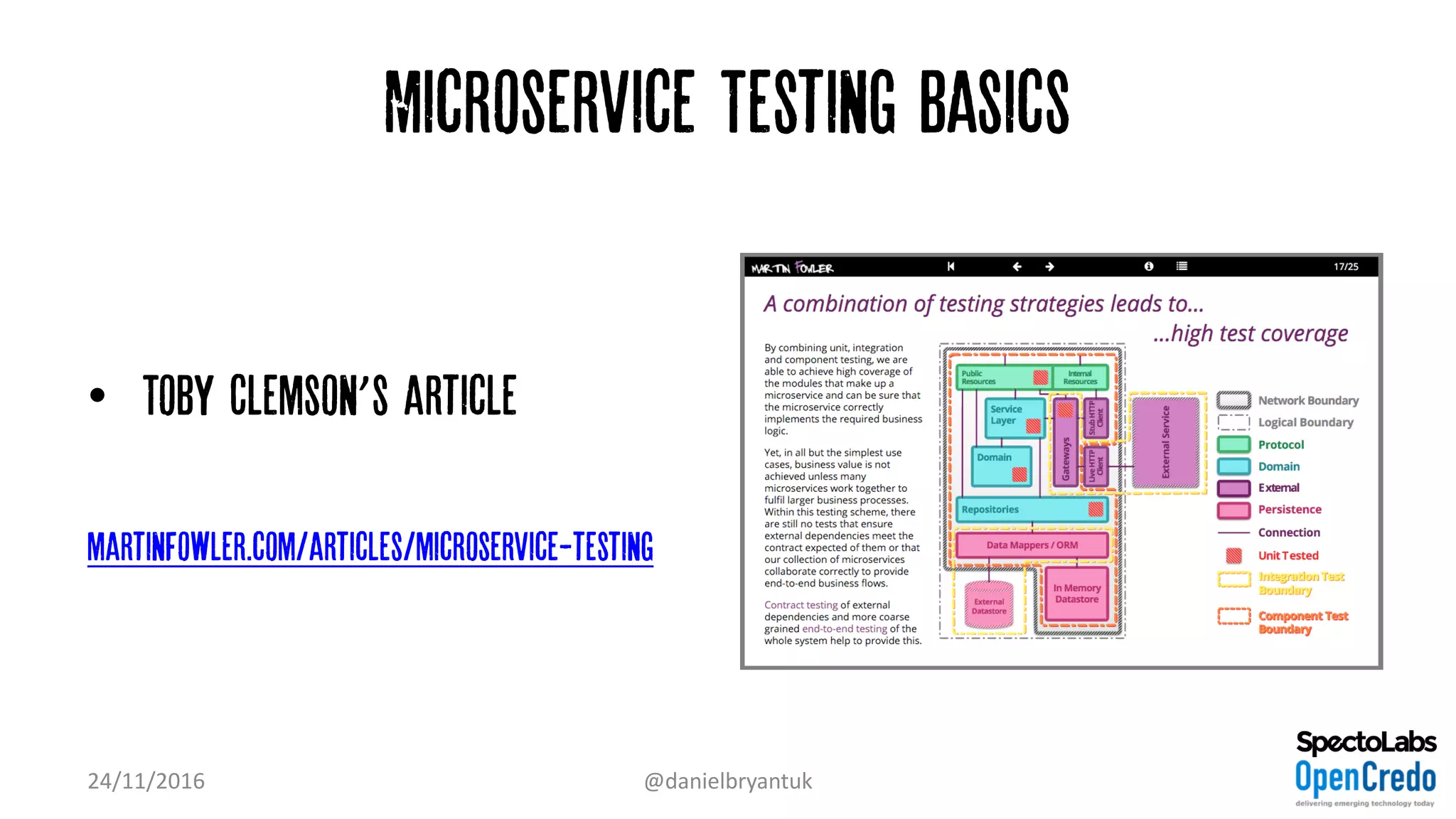 Microservice Testing Basics
• Toby Clemson’s article
martinfowler.com/articles/microservice-testing
24/11/2016 @danielbryantuk
 