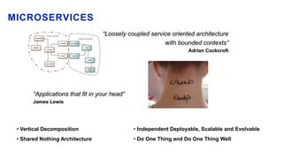 24.01.2017 11
MICROSERVICES
• Vertical Decomposition
• Shared Nothing Architecture
• Independent Deployable, Scalable and Evolvable
• Do One Thing and Do One Thing Well
 