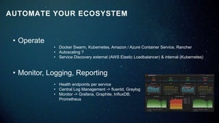 AUTOMATE YOUR ECOSYSTEM
• Operate
• Docker Swarm, Kubernetes, Amazon / Azure Container Service, Rancher
• Autoscaling ?
• Service Discovery external (AWS Elastic Loadbalancer) & internal (Kubernetes)
• Monitor, Logging, Reporting
• Health endpoints per service
• Central Log Management -> fluentd, Graylog
• Monitor -> Grafana, Graphite, InfluxDB,
Prometheus
 