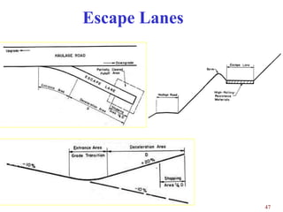 Escape Lanes




               47
 