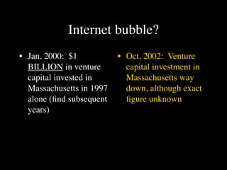 Internet bubble?
• Jan. 2000: $1           • Oct. 2002: Venture
  BILLION in venture        capital investment in
  capital invested in       Massachusetts way
  Massachusetts in 1997     down, although exact
  alone (ﬁnd subsequent     ﬁgure unknown
  years)
 