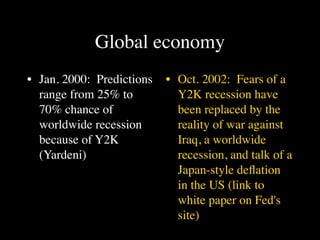 Global economy
• Jan. 2000: Predictions   • Oct. 2002: Fears of a
  range from 25% to          Y2K recession have
  70% chance of              been replaced by the
  worldwide recession        reality of war against
  because of Y2K             Iraq, a worldwide
  (Yardeni)                  recession, and talk of a
                             Japan-style deﬂation
                             in the US (link to
                             white paper on Fed's
                             site)
 