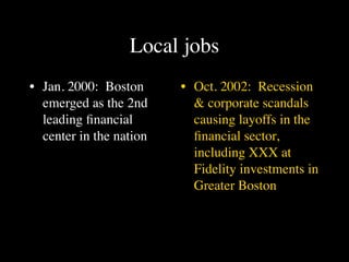 Local jobs
• Jan. 2000: Boston      • Oct. 2002: Recession
  emerged as the 2nd       & corporate scandals
  leading ﬁnancial         causing layoffs in the
  center in the nation     ﬁnancial sector,
                           including XXX at
                           Fidelity investments in
                           Greater Boston
 