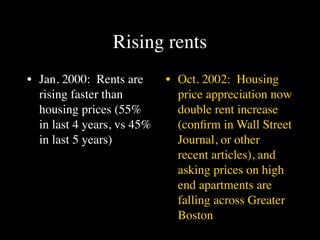 Rising rents
• Jan. 2000: Rents are      • Oct. 2002: Housing
  rising faster than          price appreciation now
  housing prices (55%         double rent increase
  in last 4 years, vs 45%     (conﬁrm in Wall Street
  in last 5 years)            Journal, or other
                              recent articles), and
                              asking prices on high
                              end apartments are
                              falling across Greater
                              Boston
 