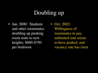 Doubling up
• Jan. 2000: Students   • Oct. 2002:
  and other roommates     Willingness of
  doubling up pushing     roommates to pay
  room rents to new       unlimited rent seems
  heights: $600-$750      to have peaked, and
  per bedroom             vacancy rate has risen
 