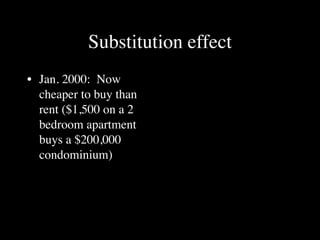 Substitution effect
• Jan. 2000: Now
  cheaper to buy than
  rent ($1,500 on a 2
  bedroom apartment
  buys a $200,000
  condominium)
 