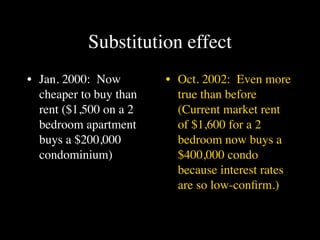 Substitution effect
• Jan. 2000: Now        • Oct. 2002: Even more
  cheaper to buy than     true than before
  rent ($1,500 on a 2     (Current market rent
  bedroom apartment       of $1,600 for a 2
  buys a $200,000         bedroom now buys a
  condominium)            $400,000 condo
                          because interest rates
                          are so low-conﬁrm.)
 