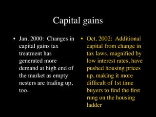 Capital gains
• Jan. 2000: Changes in     • Oct. 2002: Additional
  capital gains tax           capital from change in
  treatment has               tax laws, magniﬁed by
  generated more              low interest rates, have
  demand at high end of       pushed housing prices
  the market as empty         up, making it more
  nesters are trading up,     difﬁcult of 1st time
  too.                        buyers to ﬁnd the ﬁrst
                              rung on the housing
                              ladder
 