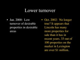 Lower turnover
• Jan. 2000: Low            • Oct. 2002: No longer
  turnover of desirable       true? It appears that
  properties in desirable     Lincoln has many
  areas                       more properties for
                              sale than it has in
                              recent years. 33 out of
                              100 properties on the
                              market in Lexington
                              are over $1 million.
 