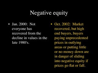 Negative equity
• Jan. 2000: Not           • Oct. 2002: Market
  everyone has               recovered, but high
  recovered from the         end buyers, buyers
  decline in values in the   paying unprecedented
  late 1980's.               prices in outlying
                             areas or putting little
                             or no money down are
                             in danger of sliding
                             into negative equity if
                             prices go ﬂat or fall.
 