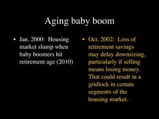 Aging baby boom
• Jan. 2000: Housing      • Oct. 2002: Loss of
  market slump when         retirement savings
  baby boomers hit          may delay downsizing,
  retirement age (2010)     particularly if selling
                            means losing money.
                            That could result in a
                            gridlock in certain
                            segments of the
                            housing market.
 