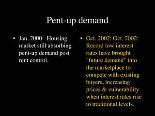 Pent-up demand
• Jan. 2000: Housing       • Oct. 2002: Oct. 2002:
  market still absorbing     Record low interest
  pent-up demand post        rates have brought
  rent control.              "future demand" into
                             the marketplace to
                             compete with existing
                             buyers, increasing
                             prices & vulnerability
                             when interest rates rise
                             to traditional levels.
 