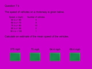 Question 7 b

The speed of vehicles on a motorway is given below.
   Speed, s (mph)   Number of vehicles
    50 ≤ s < 60             5
    60 ≤ s < 70             9
    70 ≤ s < 80            10
    80 ≤ s < 90             2
    90 ≤ s < 100            1

Calculate an estimate of the mean speed of the vehicles.



    375 mph            75 mph            64.4 mph          69.4 mph
 