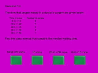 Question 8 d

The time that people waited in a doctor’s surgery are given below.
   Time, t (mins.)   Number of people
     0 ≤ t < 10             9
     10 ≤ t < 20            7
     20 ≤ t < 30            6
     30 ≤ t < 40            2
     40 ≤ t < 50            1

Find the class interval that contains the median waiting time.



 10 ≤ t < 20 mins.        15 mins.      20 ≤ t < 30 mins.   0 ≤ t < 10 mins.
 