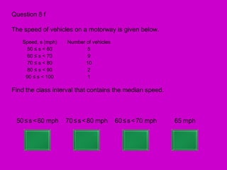 Question 8 f

The speed of vehicles on a motorway is given below.
   Speed, s (mph)   Number of vehicles
    50 ≤ s < 60             5
    60 ≤ s < 70             9
    70 ≤ s < 80            10
    80 ≤ s < 90             2
    90 ≤ s < 100            1

Find the class interval that contains the median speed.



 50 ≤ s < 60 mph    70 ≤ s < 80 mph      60 ≤ s < 70 mph   65 mph
 