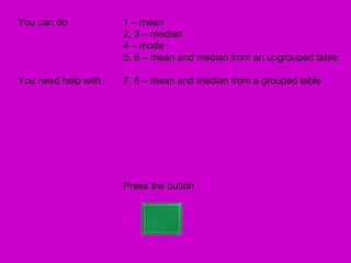 You can do           1 – mean
                     2, 3 – median
                     4 – mode
                     5, 6 – mean and median from an ungrouped table

You need help with   7, 8 – mean and median from a grouped table




                     Press the button
 