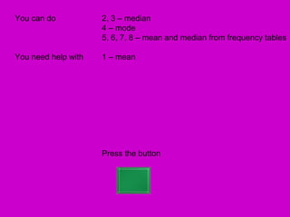 You can do           2, 3 – median
                     4 – mode
                     5, 6, 7, 8 – mean and median from frequency tables

You need help with   1 – mean




                     Press the button
 