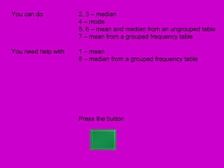 You can do           2, 3 – median
                     4 – mode
                     5, 6 – mean and median from an ungrouped table
                     7 – mean from a grouped frequency table

You need help with   1 – mean
                     8 – median from a grouped frequency table




                     Press the button
 