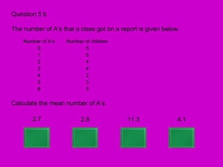 Question 5 b

The number of A’s that a class got on a report is given below.
    Number of A’s   Number of children
        0                  5
        1                  6
        2                  4
        3                  4
        4                  2
        5                  3
        6                  5

Calculate the mean number of A’s.

       2.7                2.9             11.3               4.1
 