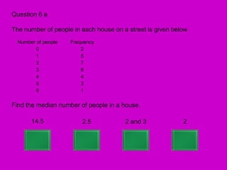 Question 6 a

The number of people in each house on a street is given below
  Number of people   Frequency
         0               2
         1               5
         2               7
         3               6
         4               4
         5               3
         6               1

Find the median number of people in a house.

       14.5              2.5           2 and 3             2
 