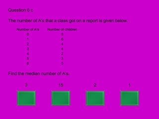 Question 6 c

The number of A’s that a class got on a report is given below.
    Number of A’s   Number of children
        0                  5
        1                  6
        2                  4
        3                  4
        4                  2
        5                  3
        6                  5

Find the median number of A’s.

        3                 15                2                    1
 
