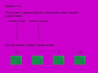 Question 6 e

The number of goals scored by a soccer team over a season
is given below.
   Number of goals   Number of matches
        0                   6
        1                   4
        2                   5
        3                   1
        4                   2
        5                   1

Find the median number of goals scored.

        10                 1              0             2.5
 