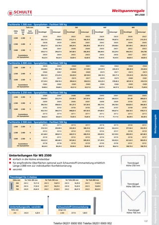 Weitspannregale
                                                                                                                                                                                         WS 2500



Fachbreite 1.500 mm · Spanplatten · Fachlast 500 kg
                                    Tiefe mm                      400                                      500                                    600                              800
                            Feld-
                 Höhe                 Fach-




                                                                                                                                                                                                         Stecksystem
                             last                    Grundregal         Anbauregal            Grundregal            Anbauregal       Grundregal         Anbauregal    Grundregal           Anbauregal
                 mm                  ebenen
                              kg
                                                            20630            20631                    20632              20633               20634           20635         20636                20637
                 2.000      2.300        3
                                                          202,13 €         176,89 €                 213,21 €           186,35 €         224,48 €           195,87 €      247,21 €             215,33 €
                                                            20638            20639                    20640              20641               20642           20643         20644                20645
                 2.500      2.400        4
verzinkt




                                                          256,67 €         233,78 €                 269,24 €           246,38 €         281,97 €           259,08 €      307,90 €             285,02 €
                                                            20646            20647                    20648              20649               20650           20651         20652                20653
                 3.000      2.500        5
                                                          329,21 €         290,67 €                 347,68 €           306,38 €         366,48 €           322,29 €      404,35 €             354,70€

                        Zusatzebene                         20654            20654                    20655              20655               20656           20656         20657                20657
                       mit Spanplatten                     50,22 €          50,22 €                  52,83 €            52,83 €          55,43 €            55,43 €       60,83 €              60,83 €




                                                                                                                                                                                                         Schraubsystem
Fachbreite 2.000 mm · Spanplatten · Fachlast 500 kg
                                                            20658            20659                    20660               20661               20662           20663        20664                 20665
                 2.000      2.300        3
                                                          226,48 €         205,78 €                 244,38 €           217,49 €          257,97 €          229,33 €      285,30 €             253,40 €
                                                            20666            20667                    20668               20669               20670           20671        20672                 20673
                 2.500      2.400        4
verzinkt




                                                          304,16 €         272,25 €                 322,00 €           287,94 €          340,10 €          303,71 €      376,54 €             335,78 €
                                                            20674            20675                    20676               20677               20678           20679        20680                 20681
                 3.000      2.500        5
                                                          377,30 €         338,76 €                 399,62 €           358,35 €          422,25 €          378,06 €      467,81 €             418,19 €

                        Zusatzebene                         20682            20682                    20683               20683               20684           20684        20685                 20685
                       mit Spanplatten                     59,84 €          59,84 €                  63,21 €             63,21 €             66,57 €        66,57 €       73,49 €              73,49 €




                                                                                                                                                                                                         Büroregale
Fachbreite 2.250 mm · Spanplatten · Fachlast 500 kg
                                                            20686            20687                    20688              20689               20690           20691         20692                20693
                 2.000      2.300        3
                                                          258,48 €         233,27 €                 273,90 €           247,05 €         289,52 €           260,92 €       321,49              289,62 €
                                                            20694            20695                    20696              20697               20698           20699         20700                20701
                 2.500      2.400        4
verzinkt




                                                          340,79 €         308,92 €                 361,37 €           327,30 €         382,19 €           345,78 €      424,83 €             384,06 €
                                                            20702            20703                    20704              20705               20706           20707         20708                20709
                 3.000      2.500        5
                                                          423,14 €         384,57 €                 448,83 €           407,56 €         474,86 €           430,67 €      528,16 €             478,51 €

                        Zusatzebene                         20710            20710                    20711              20711               20712           20712         20713                20713




                                                                                                                                                                                                         Weitspannregale
                       mit Spanplatten                     69,02 €          69,02 €                  73,05 €            73,05 €          77,11 €            77,11 €       85,59 €              85,59 €


Fachbreite 2.500 mm · Spanplatten · Fachlast 500 kg
                                                            20714            20715                    20716              20717               20718           20719         20720                20721
                 2.000      2.300        3
                                                          319,14 €         293,90 €                 333,30 €           308,10 €         347,49 €           322,25 €      377,56 €             352,35 €
                                                            20722            20723                    20724              20725               20726           20727         20728                20729
                 2.500      2.400        4
verzinkt




                                                          421,68 €         389,81 €                 440,57 €           408,70 €         459,49 €           427,59 €      499,59 €             467,68 €
                                                            20730            20731                    20732              20733               20734           20735         20736                20737
                 3.000      2.500        5
                                                          524,22 €         485,68 €                 547,84 €           509,30 €         571,49 €           532,92 €      621,62 €             583,05 €

                        Zusatzebene                         20738            20738                    20739              20739               20740           20740         20741                20741
                       mit Spanplatten




                                                                                                                                                                                                         Palettenregale
                                                           89,24 €          89,24 €                  93,94 €            93,94 €          98,67 €            98,67 €      108,70 €             108,70 €




Unterteilungen für WS 2500
n einfachindieHolmeeinsteckbar
n  ürempfindlicheOberflächenoptionalauchSchaumstoff-Ummantelungerhältlich
   f                                                                                                                                                                      Trennbügel
                 Länge2.000mmzurindividuellenKonfektionierung                                                                                                       Höhe250mm
n verzinkt
                                                                                                                                                                                                         Kragarmregale




   Trennbügel für C-Holme
                 Höhe mm        für Tiefe 400 mm               für Tiefe 500 mm              für Tiefe 600 mm             für Tiefe 800 mm
                   250         20612           15,11 €        20613       15,87 €           20614         16,35 €        20615       17,05 €
                                                                                                                                                                          Trennbügel
      verzinkt




                   500         20616           17,52 €        20617       18,25 €           20618         19,24 €        20619       19,49 €                             Höhe500mm
                   750         20620           25,62 €        20621       27,02 €           20622         28,41 €        20623       30,22 €
                                                                                                                                                                                                         Regalanlagen  Bühnen




   Unterteilungsrohr, verzinkt                                                Schaumstoff-Ummantelung
           Höhe mm                                                                Länge mm                                                                                Trennbügel
                 350           20624             5,24 €                             2.000             20754           1,84 €                                             Höhe750mm


                                                                                                                                                                                                   137
                                                                         Telefon 06201 6900 950 Telefax 06201 6900 952
 
