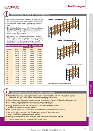 Kreckler Systemeinrichtungen