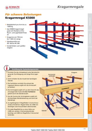Kreckler Systemeinrichtungen