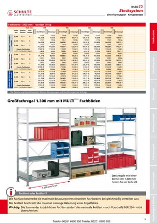 Stecksystem
                                                                                                                                           einseitig nutzbar · Kreuzstreben



Fachbreite 1.000 mm · Fachlast 70 kg
                                           Tiefe mm           300                        400                        500                        600
                        Höhe    Feldlast     Fach-




                                                                                                                                                                                   Stecksystem
                        mm      Tonnen       böden    Grundregal    Anbauregal   Grundregal    Anbauregal   Grundregal    Anbauregal   Grundregal    Anbauregal

                                                         13130         13135        13140         13145        13150         13155        13160         13165
Rahmen / Fachböden




                        2.000    1,3 t         5
                                                       108,23 €       77,32 €     116,75 €       85,01 €     125,18 €       92,63 €     133,70 €      100,40 €
                                                         13131         13136        13141         13146        13151         13156        13161         13166
                        2.500    1,8 t         6
     verzinkt




                                                       134,23 €       94,95 €     144,94 €      104,42 €     155,52 €      113,83 €     166,25 €      123,37 €
                                                         13132         13137        13142         13147        13152         13157        13162         13167
                        3.000    1,6 t         7
                                                       163,42 €      114,20 €     175,51 €      125,04 €     187,46 €      135,79 €     199,58 €      146,74 €
                           Zusatz-Fachboden            11433-
                                                        B            11433-
                                                                      B           11444-
                                                                                   B            11444-
                                                                                                 B           11455-
                                                                                                              B            11455-
                                                                                                                            B           11466-
                                                                                                                                         B            11466-
                                                                                                                                                       B
                        mit4Fachbodenträgern           9,30 €        9,30 €      10,66 €       10,66 €      12,03 €       12,03 €      13,41 €       13,41 €
                                                         33030         33035        33040         33045        33050         33055        33060         33065
Rahmen / Fachböden




                        2.000    1,3 t         5
 RAL 7035 lichtgrau




                                                       126,17 €       88,79 €     133,83 €       95,86 €     146,45 €      107,52 €     154,56 €      114,75 €
                                                         33031         33036        33041         33046        33051         33056        33061         33066




                                                                                                                                                                                   Schraubsystem
                        2.500    1,8 t         6
                                                       157,59 €      109,64 €     167,12 €      118,30 €     182,87 €      132,58 €     193,10 €      141,53 €
                                                         33032         33037        33042         33047        33052         33057        33062         33067
                        3.000    1,6 t         7
                                                       191,68 €      131,82 €     202,51 €      141,79 €     220,39 €      158,19 €     231,90 €      168,43 €
                           Zusatz-Fachboden            31430-
                                                        B            31430-
                                                                      B           31440-
                                                                                   B            31440-
                                                                                                 B           31450-
                                                                                                              B            31450-
                                                                                                                            B           31460-
                                                                                                                                         B            31460-
                                                                                                                                                       B
                        mit4Fachbodenträgern          10,28 €       10,28 €      11,58 €       11,58 €      13,73 €       13,73 €      15,00 €       15,00 €
                                                       13130-
                                                        B            13135-
                                                                      B           13140-
                                                                                   B            13145-
                                                                                                 B           13150-
                                                                                                              B            13155-
                                                                                                                            B           13160-
                                                                                                                                         B            13165-
                                                                                                                                                       B
Rahmen: RAL 5010 blau




                        2.000    1,3 t         5
 Fachböden: verzinkt




                                                       121,32 €       83,91 €     129,30 €       91,32 €     138,07 €       99,10 €     146,77 €      106,94 €
                                                       13131-
                                                        B            13136-
                                                                      B           13141-
                                                                                   B            13146-
                                                                                                 B           13151-
                                                                                                              B            13156-
                                                                                                                            B           13161-
                                                                                                                                         B            13166-
                                                                                                                                                       B
                        2.500    1,8 t         6
                                                       151,73 €      103,77 €     161,65 €      112,83 €     172,77 €      122,46 €     183,71 €      132,13 €
                                                       13132-
                                                        B            13137-
                                                                      B           13142-
                                                                                   B            13147-
                                                                                                 B           13152-
                                                                                                              B            13157-
                                                                                                                            B           13162-
                                                                                                                                         B            13167-
                                                                                                                                                       B
                        3.000    1,6 t         7
                                                       184,86 €      124,98 €     196,15 €      135,41 €     208,62 €      146,40 €     220,96 €      157,46 €
                           Zusatz-Fachboden            11433-
                                                        B            11433-
                                                                      B           11444-
                                                                                   B            11444-
                                                                                                 B           11455-
                                                                                                              B            11455-
                                                                                                                            B           11466-
                                                                                                                                         B            11466-
                                                                                                                                                       B
                        mit4Fachbodenträgern           9,30 €        9,30 €      10,66 €       10,66 €      12,03 €       12,03 €      13,41 €       13,41 €




                                                                                                                                                                                   Büroregale
          DieTabellezeigtBestellbeispiele.WeitereAbmessungenundAusführungenaufAnfrage.




Großfachregal 1.300 mm mit                                                                                  Fachböden




                                                                                                                                                                                   Weitspannregale
                                                                                                                                                                                   Palettenregale
                                                                                                                                                                                   Kragarmregale




                                                                                                                                                   Steckregalemiteiner
                                                                                                                                                   Breitevon1.300mm
                                                                                                                                                   findenSieabSeite20.
                                                                      mbreit
                                                            1.300m

                                Fachlast oder Feldlast?
                                                                                                                                                                                   Regalanlagen  Bühnen




   DieFachlastbeschreibtdiemaximaleBelastungeineseinzelnenFachbodensbeigleichmäßigverteilterLast.
   DieFeldlastbeschreibtdiemaximalzulässigeBelastungeinesRegalfeldes.
   Wichtig: ieSummedertatsächlichenFachlastendarfdiemaximaleFeldlast-nachVorschriftBGR234-nicht
            D
            überschreiten.


                                                                                                                                                                              19
                                                                          Telefon 06201 6900 950 Telefax 06201 6900 952
 