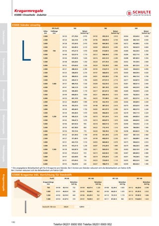 Kreckler Systemeinrichtungen