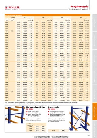Kreckler Systemeinrichtungen