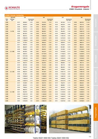 Kreckler Systemeinrichtungen