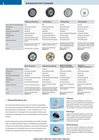 Kreckler Systemeinrichtungen