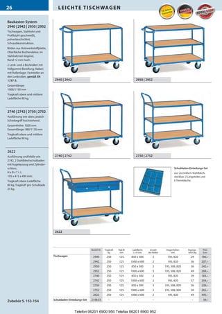 Kreckler Systemeinrichtungen