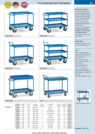Kreckler Systemeinrichtungen