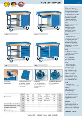 Kreckler Systemeinrichtungen