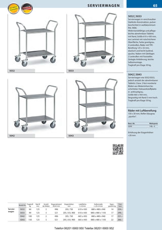 Kreckler Systemeinrichtungen
