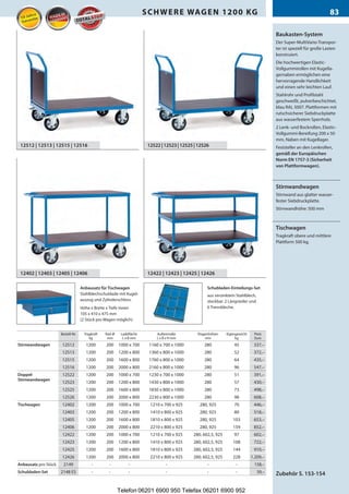 Kreckler Systemeinrichtungen