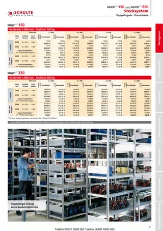 und
                                                                                                                                          Stecksystem
                                                                                                                                 Doppelregale - Kreuzstrebe




 Fachbreite 1.000 mm · Fachlast 150 kg




                                                                                                                                                                           Stecksystem
                                  Tiefe mm           2 x 300                        2 x 400                        2 x 500                         2 x 600

              Höhe    Feldlast      Fach-
                                             Grundregal        Anbauregal   Grundregal        Anbauregal   Grundregal        Anbauregal    Grundregal        Anbauregal
              mm      Tonnen        böden
                                               13730              13735       13740             13745        13750             13755         13760             13765
              2.000   2 x 1,3 t     2x5
                                             230,91 €           165,34 €    251,81 €          184,60 €     270,73 €          201,92 €      290,31 €          219,94 €
   verzinkt




                                               13731              13736       13741             13746        13751             13756         13761             13766
              2.500   2 x 1,8 t     2x6
                                             284,33 €           202,04 €    310,39 €          225,64 €     334,06 €          246,91 €      358,49 €          268,99 €
                 Zusatz-Fachboden*           B
                                             17230-             B
                                                                17230-      B
                                                                            17240-            B
                                                                                              17240-       B
                                                                                                           17250-            B
                                                                                                                             17250-        B
                                                                                                                                           17260-            B
                                                                                                                                                             17260-
               mit4Fachbodenträgern          9,99 €             9,99 €     11,76 €           11,76 €      13,32 €           13,32 €       14,97 €           14,97 €
                                               32730              32735       32740             32745        32750             32755         32760             32765
              2.000   2 x 1,3 t     2x5
                                             262,19 €           183,67 €    283,87 €          204,22 €     312,76 €          231,16 €      334,99 €          251,67 €
 RAL 7035
 lichtgrau




                                               32731              32736       32741             32746        32751             32756         32761             32766




                                                                                                                                                                           Schraubsystem
              2.500   2 x 1,8 t     2x6
                                             325,72 €           225,86 €    352,51 €          250,87 €     388,42 €          283,77 €      416,01 €          308,91 €
                 Zusatz-Fachboden*           B
                                             37230-             B
                                                                37230-      B
                                                                            37240-            B
                                                                                              37240-       B
                                                                                                           37250-            B
                                                                                                                             37250-        B
                                                                                                                                           37260-            B
                                                                                                                                                             37260-
               mit4Fachbodenträgern         10,53 €            10,53 €     12,47 €           12,47 €      14,97 €           14,97 €       16,84 €           16,84 €




 Fachbreite 1.000 mm · Fachlast 250 kg
                                  Tiefe mm           2 x 300                        2 x 400                        2 x 500                         2 x 600

              Höhe    Feldlast      Fach-
                                             Grundregal        Anbauregal   Grundregal        Anbauregal   Grundregal        Anbauregal    Grundregal        Anbauregal
              mm      Tonnen        böden
                                             14230-G            14235-A     14240-G           14245-A      14250-G           14255-A       14260-G           14265-A
              2.000   2 x 1,3 t     2x5
                                             250,21 €           184,64 €    273,64 €          206,44 €     302,48 €          233,68 €      324,91 €          254,54 €




                                                                                                                                                                           Büroregale
   verzinkt




                                             14231-G            14236-A     14241-G           14246-A      14251-G           14256-A       14261-G           14266-A
              2.500   2 x 1,8 t     2x6
                                             307,49 €           225,19 €    336,59 €          251,84 €     372,16 €          285,01 €      400,02 €          310,51 €
                 Zusatz-Fachboden*           B
                                             17330-             B
                                                                17330-      B
                                                                            17340-            B
                                                                                              17340-       B
                                                                                                           17350-            B
                                                                                                                             17350-        B
                                                                                                                                           17360-            B
                                                                                                                                                             17360-
               mit4Fachbodenträgern         11,92 €            11,92 €     13,94 €           13,94 €      16,50 €           16,50 €       18,43 €           18,43 €
                                             32130-G            32135-A     32140-G           32145-A      32150-G           32155-A       32160-G           32165-A
              2.000   2 x 1,3 t     2x5
                                             290,87 €           212,36 €    306,66 €          227,01 €     340,71 €          259,12 €      370,33 €          287,00 €
 RAL 7035
 lichtgrau




                                             32131-G            32136-A     32141-G           32146-A      32151-G           32156-A       32161-G           32166-A
              2.500   2 x 1,3 t     2x6
                                             359,97 €           260,30 €    379,59 €          278,21 €     421,61 €          317,32 €      458,19 €          351,31 €
                 Zusatz-Fachboden*           B
                                             37330-             B
                                                                37330-      B
                                                                            37340-            B
                                                                                              37340-       B
                                                                                                           37350-            B
                                                                                                                             37350-        B
                                                                                                                                           37360-            B
                                                                                                                                                             37360-
               mit4Fachbodenträgern         13,40 €            13,40 €     14,74 €           14,74 €      17,77 €           17,77 €       20,38 €           20,38 €
*FüreineDoppelregalebenebenötigenSie2Zusatz-Fachböden




                                                                                                                                                                           Weitspannregale
        DieTabellenzeigenBestellbeispiele.WeitereAbmessungenundAusführungenaufAnfrage.




                                                                                                                                                                           Palettenregale
                                                                                                                                                                           Kragarmregale




        Doppelregal-Anlage
                                                                                                                                                                           Regalanlagen  Bühnen




        eines Baubetriebshofes




                                                                                                                                                                      31
                                                               Telefon 06201 6900 950 Telefax 06201 6900 952
 
